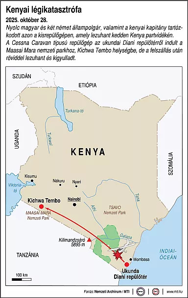 Kenya népszerű a szafarizó turisták körében MTI